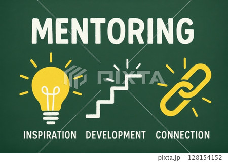 A wide chalkboard scene with MENTORING 128154152