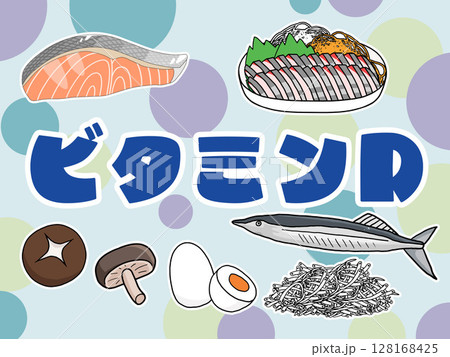 ビタミンDのイメージイラスト（背景あり） 128168425