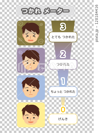 疲れの度合いメーター 128184416