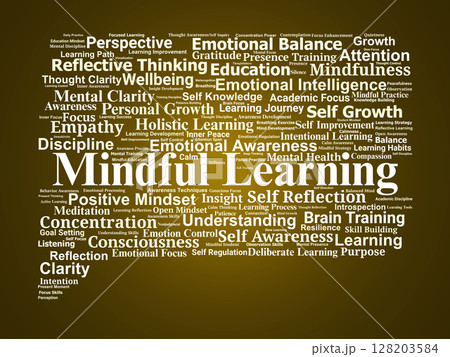 Mindful Learning Word Cloud. Visual Map Of Awareness And Reflective Education Concepts 128203584