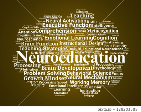 Neuroeducation Word Cloud. Explore Brain Based Learning And Cognitive Development 128203585