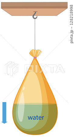 Water-Filled Balloon Hanging from Ceiling Hook Water-Filled Balloon Hanging from Ceiling Hook 128218998
