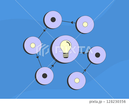 Decentralized intelligence system with circular nodes, light bulb symbol and directional arrows. Business idea flow, collaborative AI interaction and distributed decision-making. Vector illustration 128230356