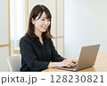 オフィスでパソコンを使うビジネスウーマン 128230821