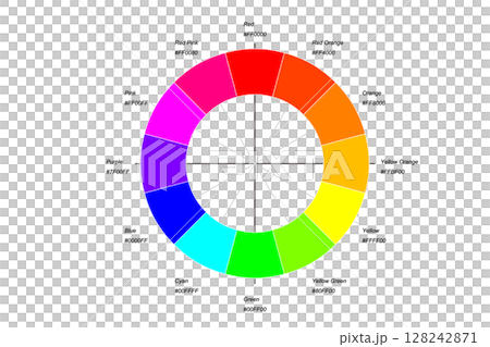 12 段 RGB 互補色圖表 - 標準顏色名稱(含十六進位數) 12 段 RGB 互補色圖表 - 標準顏色名稱(含十六進位數) 128242871