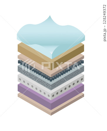 Layered orthopedic mattress icon. Isometric bed section layers. Fabric breathable material, structure for correct sleeping position. Soft filler, comfort synthetic fiber 128249372