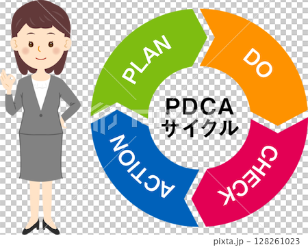 PCDAサイクルと女性の会社員 128261023