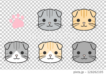 簡單的貓臉插圖集蘇格蘭 128262105