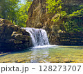 Waterfall pours over rocky ledge creating a tranquil pool below. Sunlight filters through trees, enhancing peaceful atmosphere. Concept of nature escape, outdoor adventures, wellness. 128273707