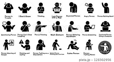 身振り手振りで感情や動作を伝える人物ピクトグラムセット 128302956