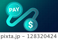 Pay button and glowing dollar symbol connected by dynamic digital path on abstract financial background 128320424