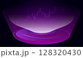 Hologram glowing chart with purple financial candlesticks 128320430