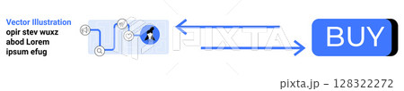 Abstract flowchart with connection points leading to a large BUY button. Includes central data nodes, directional arrows, and placeholder text. Ideal for marketing, decision-making, user journey 128322272