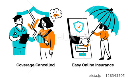 Cartoon Color Insurance Service Scenes Concept Set Easy Online Insurance and Coverage Cancelled Flat Design Style. Vector illustration 128343305
