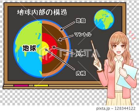 一位女老師在黑板上講解地球結構的插畫素材 128344122