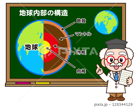 黒板で地球の内部構造を説明する博士のイラスト素材2 128344129