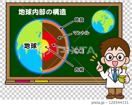 Illustration of a doctor explaining the internal structure of the Earth on a blackboard 128344131