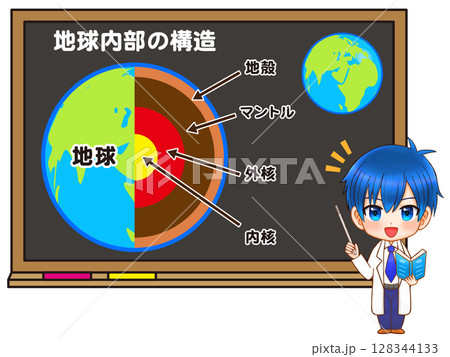 黒板で地球の構造を説明するちびキャラのイラスト素材 黒板で地球の構造を説明するちびキャラのイラスト素材 128344133