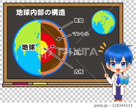 Illustration of a chibi character explaining the structure of the Earth on a blackboard Illustration of a chibi character explaining the structure of the Earth on a blackboard 128344133