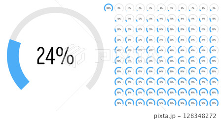 Set of circular sector arc percentage diagrams meters progress bar from 0 to 100 ready-to-use for web design, user interface UI or infographic - indicator with blue Set of circular sector arc percentage diagrams meters progress bar from 0 to 100 ready-to-use for web design, user interface UI or infographic - indicator with blue 128348272