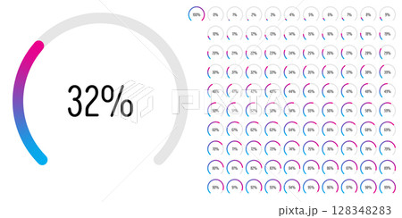 Set of circular sector arc percentage diagrams meters progress bar from 0 to 100 ready-to-use for web design, user interface UI or infographic - indicator with gradient from cyan blue to magenta hot Set of circular sector arc percentage diagrams meters progress bar from 0 to 100 ready-to-use for web design, user interface UI or infographic - indicator with gradient from cyan blue to magenta hot 128348283
