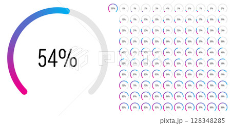 Set of circular sector arc percentage diagrams meters progress bar from 0 to 100 ready-to-use for web design, user interface UI or infographic - indicator with gradient from magenta hot pink to cyan Set of circular sector arc percentage diagrams meters progress bar from 0 to 100 ready-to-use for web design, user interface UI or infographic - indicator with gradient from magenta hot pink to cyan 128348285