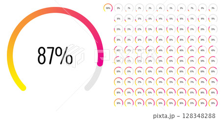 Set of circular sector arc percentage diagrams meters progress bar from 0 to 100 ready-to-use for web design, user interface UI or infographic - indicator with gradient from yellow to magenta hot pink 128348288