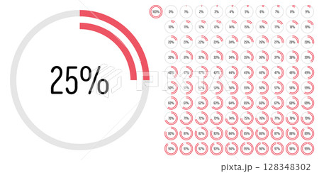 Set of circle percentage progress bar diagrams meters from 0 to 100 ready-to-use for web design, user interface UI or infographic - indicator with red 128348302