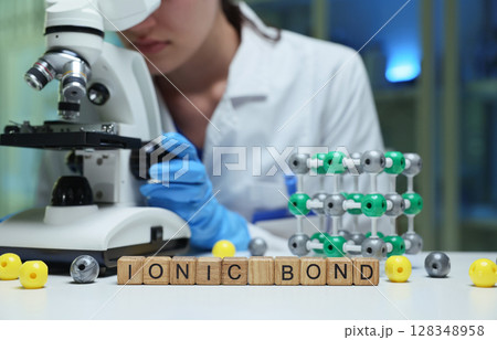 Researching Ionic Bonds with a Microscope in a WellEquipped Laboratory Environment 128348958