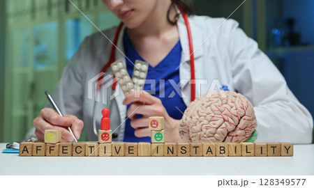 Exploring the multifaceted nature of Affective Instability within the realm of Mental Health 128349577
