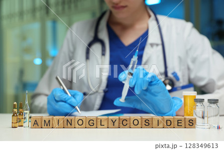 The use and application of aminoglycosides in medical practice and their administration procedures 128349613
