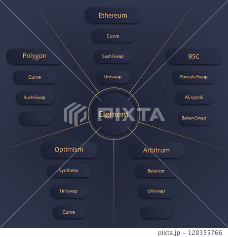 Vector multi purpose Infographic template set with modern colors on a dark background, Timeline infographic for workflow layout, diagram, annual report. Realistic 3d vector. 128355766