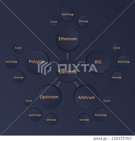 Vector multi purpose Infographic template set with modern colors on a dark background, Timeline infographic for workflow layout, diagram, annual report. Realistic 3d vector. 128355767
