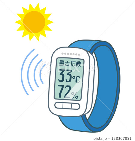 熱中症指数計　熱中症アラーム 128367851
