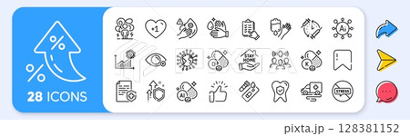 Coronavirus, Dirty mask and Stay home line icons. Interest rate, AI generate, Inflation icons. Pack of Ambulance transport, Covid test, Checklist icon. Vector 128381152