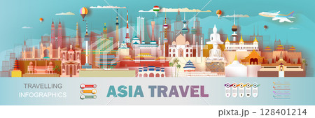 961  Asia travel infographics 128401214