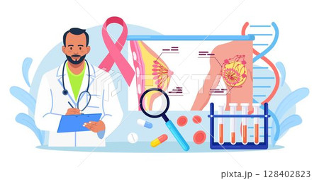 Breast cancer. Mammologist diagnose oncology. Doctor consults patient with breast disease. Breast ultrasound and mammography, Diagnostic and screening. Healthcare and medical examination 128402823