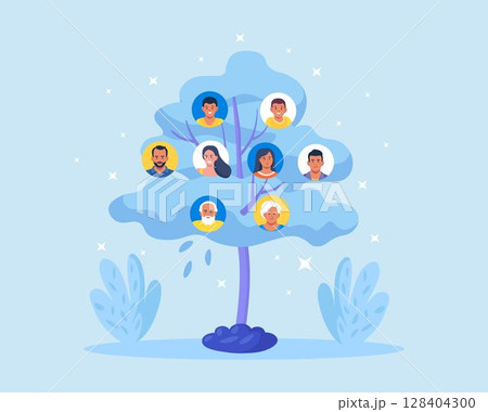 Family genealogical tree with portraits of relatives. Parents and grandparents, children and cousins. Mother and father, grandmother and grandfather, daughter, son. Family dynasty history 128404300