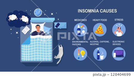 Tired man suffer from insomnia, sleeping disorder, nightmare, sleeplessness. Person lying in bed with open eyes and counting sheeps. Causes of insomnia: electronic devices, coffee, alcohol, stress Tired man suffer from insomnia, sleeping disorder, nightmare, sleeplessness. Person lying in bed with open eyes and counting sheeps. Causes of insomnia: electronic devices, coffee, alcohol, stress 128404699