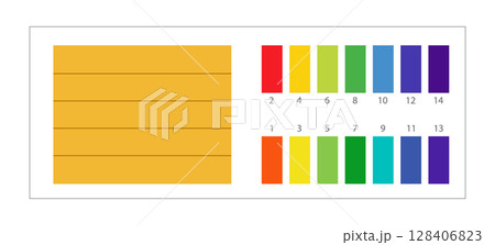 PH Scale. Acidic and alkaline measure. Scale indicator for litmus paper test. Vector illustration isolated on white background PH Scale. Acidic and alkaline measure. Scale indicator for litmus paper test. Vector illustration isolated on white background 128406823