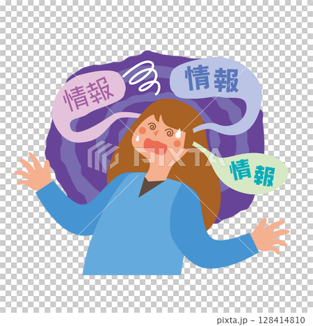 訊息過載讓女性困惑 128414810