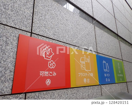 ゴミステーションの分別表示 ゴミステーションの分別表示 128420151