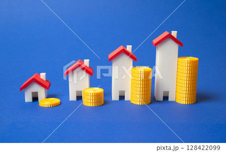 Houses with coins form a growing graph. Rising housing prices, increase in value. Tariffs and bills for housing maintenance. Rising property value, inflation in utilities, or financial pressure 128422099