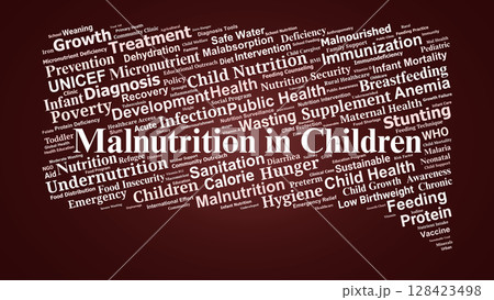 Malnutrition In Children Word Cloud. Essential Terms For Global Pediatric Health Malnutrition In Children Word Cloud. Essential Terms For Global Pediatric Health 128423498