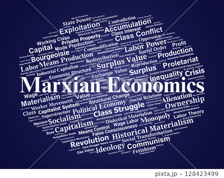 Marxian Economics Word Cloud. Core Concepts Of Class, Capital, Labor And Revolution Marxian Economics Word Cloud. Core Concepts Of Class, Capital, Labor And Revolution 128423499