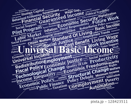 Universal Basic Income Word Cloud. Key Issues In Economics, Welfare, Automation, And Policy 128423511