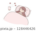 アロマディフューザーを枕元に置きリラックスして眠る女性 128446426
