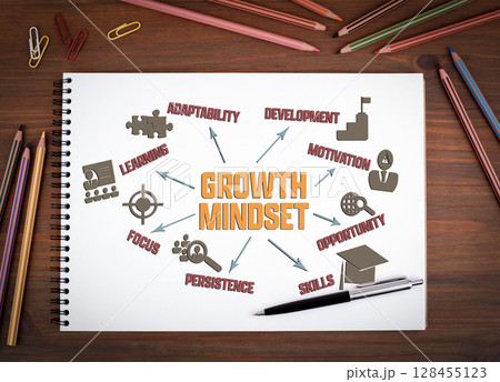 GROWTH MINDSET Concept. Notebooks, pen and colored pencils on a wooden table 128455123
