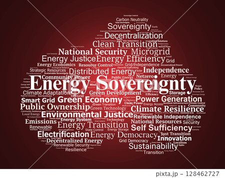 Energy Sovereignty Word Cloud. Keywords On Sustainable Energy And National Resilience 128462727