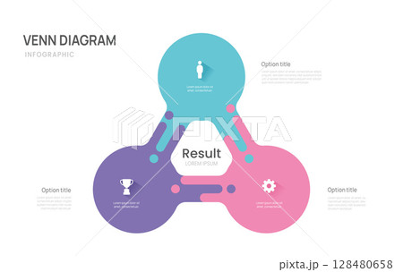 Venn diagram business infographic circle chart template 3 steps link, presentation with venn diagram elements vector illustration. 128480658
